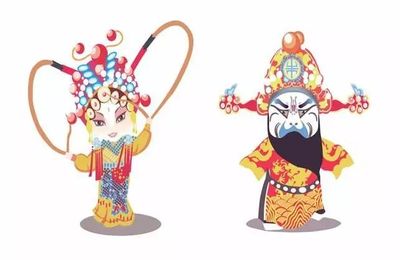 名家大師，帶你品味京劇魅力——談文化作品與非物質文化作品的傳播