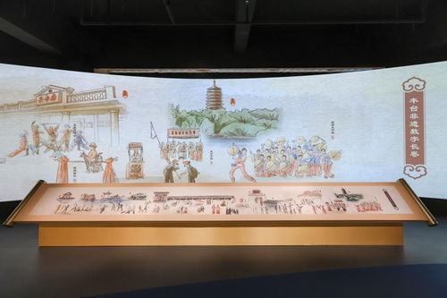 北京豐臺非物質文化遺產展示體驗中心揭幕 文化傳承新窗口，非遺傳播新平臺